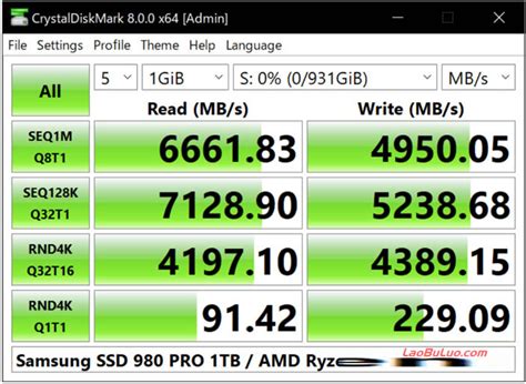 crystal mark hard drive test|crystal disk mark zip.